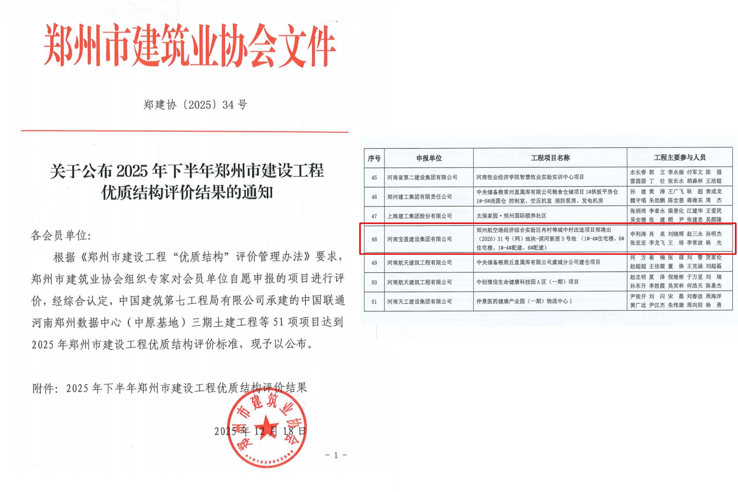 喜报 | 三奖闪灼，，，，，，载誉前行，，，，，，7790必发集团官网建设连获三项殊荣！